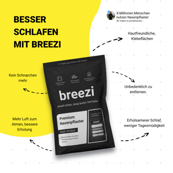 Premium Nasenpflaster – Bild 4